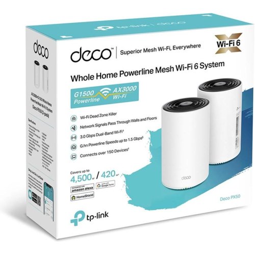 Домашня Powerline Mesh Wi-Fi система (2 шт у комплекті), Deco PX50(2-pack)