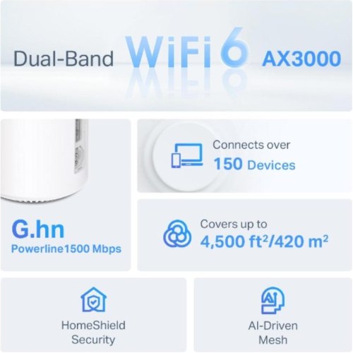 Домашня Powerline Mesh Wi-Fi система (3 шт у комплекті), Deco PX50(3-pack) TP-LINK