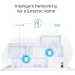 Домашня Powerline Mesh Wi-Fi система (3 шт у комплекті), Deco PX50(3-pack) TP-LINK