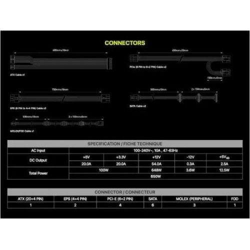 Блок живлення ATX 650W MAG A650GL MSI