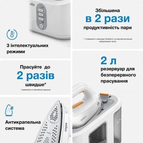 Прасувальна система BRAUN IS 3132 WH