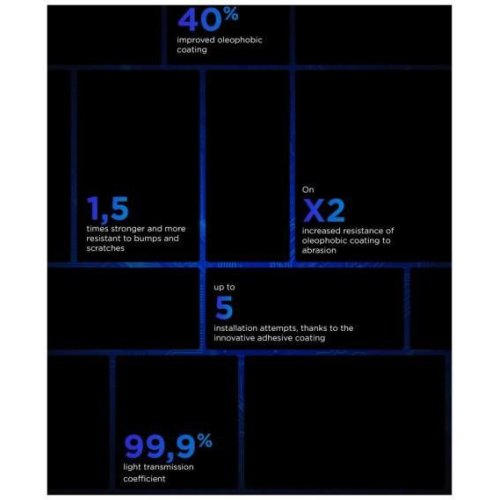 Захисне скло ArmorStandart Supreme Black Icon 3D для Apple iPhone 15 Pro Max Black (ARM68224)