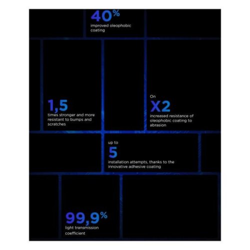 Захисне скло ArmorStandart Supreme Black Icon 3D для Apple iPhone 15 Black (ARM68221)