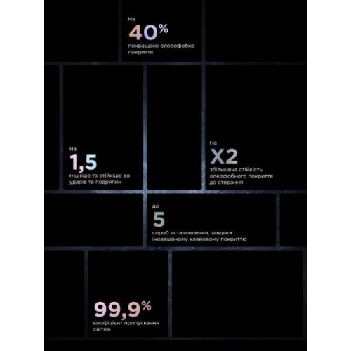 Захисне скло ArmorStandart Supreme Plus Black Icon для Apple iPhone 15 (ARM71137)