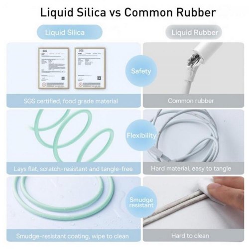 Кабель Baseus Jelly Liquid Silica Gel USB For Lightning 2.4A 2M Green