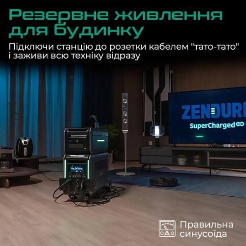 Зарядна станція Zendure SuperBase V6400