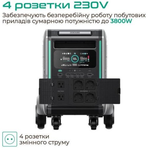 Зарядна станція Zendure SuperBase V6400