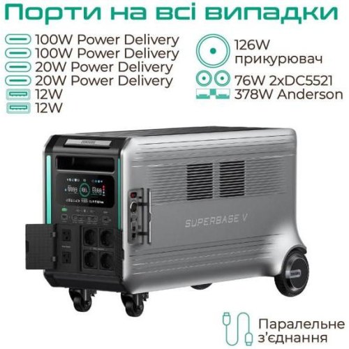 Зарядна станція Zendure SuperBase V6400