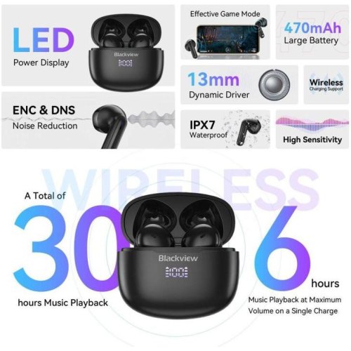 Гарнітура бездротова, Blackview TWS AirBuds 7, White