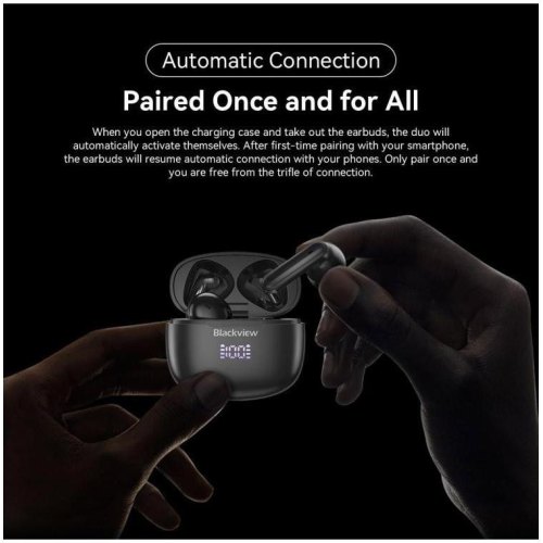 Гарнітура бездротова, Blackview TWS AirBuds 7, White