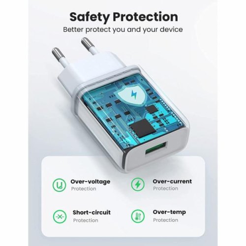 Мережевий зарядний пристрій UGREEN CD122 18W QC3.0 USB Fast Charger 3A White (10133)