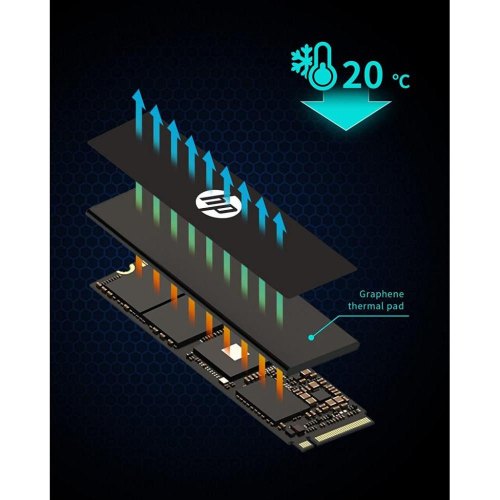 Накопичувач SSD NVMe M.2 2280 1T HP FX900 Pro (4A3U0AA)