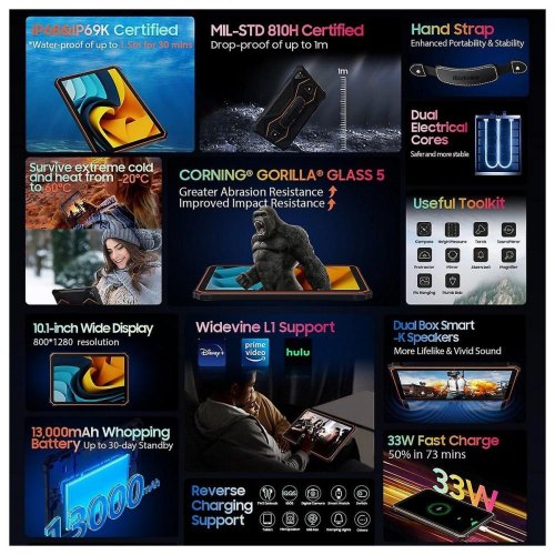 Планшет Blackview Active 6 8GB/128GB LTE Orange