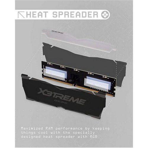 Модуль пам'яті, DDR4, 16Gb(2x8Gb), 4000MHz, OCPC X3 RGB Black Label (MMX3A2K16GD440C19BL)
