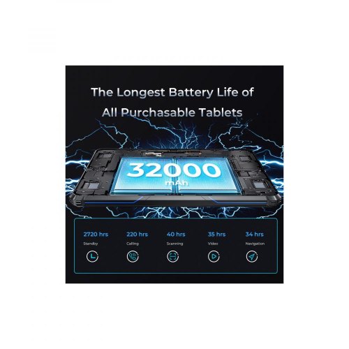 Планшет Oukitel RT7 4G TITAN 8GB/256GB LTE Blue