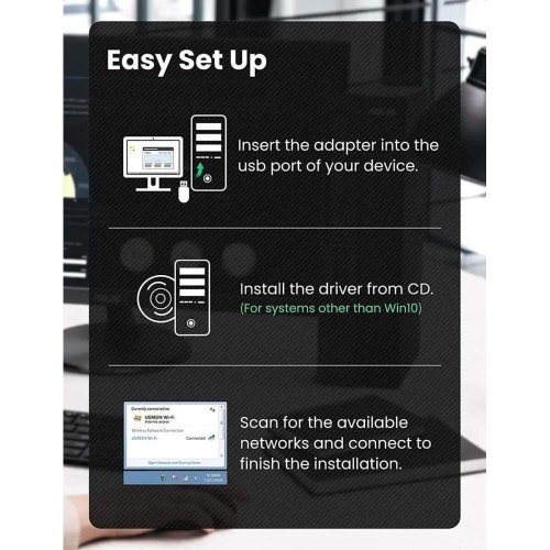 WiFi-адаптер UGREEN CM448 AC650 11ac Dual-Band Wireless USB Adapter Black (20204)