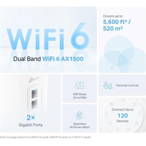 Домашня Mesh Wi-Fi система TP-LINK Deco X10(3-pack)