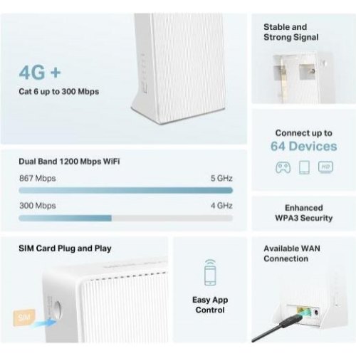 Модем 4G - портативна точка доступу Wi-Fi Mercusys MB230 4G LTE, White