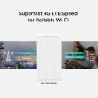 Модем 4G - портативна точка доступу Wi-Fi Mercusys MB230 4G LTE, White