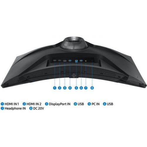 Монiтор SAMSUNG Odyssey NEO G7 LS32BG752NIXCI