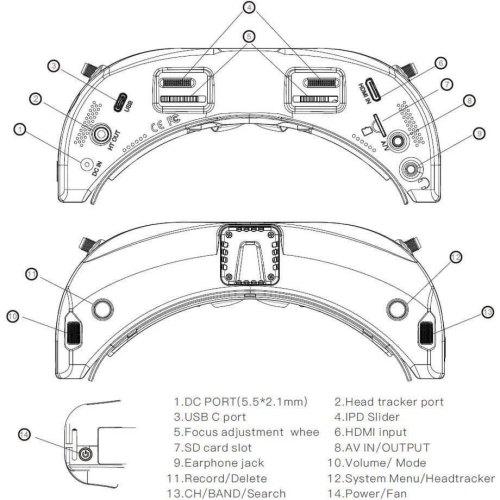 Окуляри FPV SKYZONE SKY04X PRO OLED, чорні