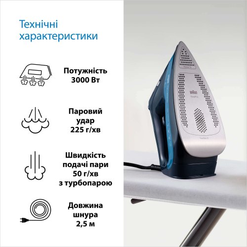 Праска BRAUN SI 7160 BL