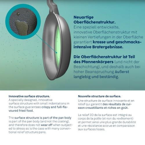 Сковорода KELA Vitana, 32см (10086)