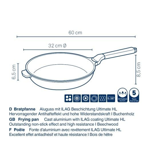 Сковорода KELA Vitana, 32см (10086)