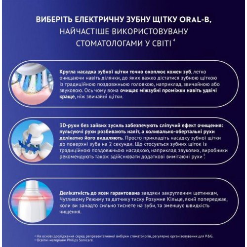 Зубна щітка BRAUN Oral-B PRO3 3500 D505.513.3X WT Gift Edition