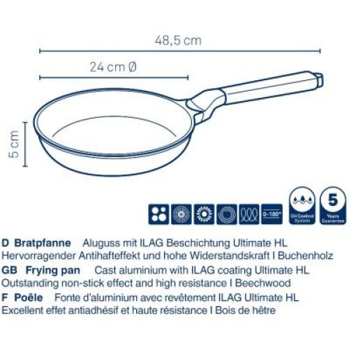 Сковорода KELA Vitana, 24см (10084)