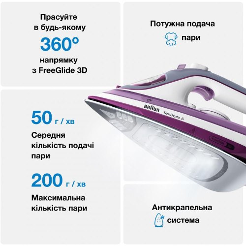 Праска BRAUN SI 5037 VI