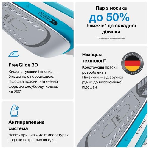 Праска BRAUN SI 5006 BL