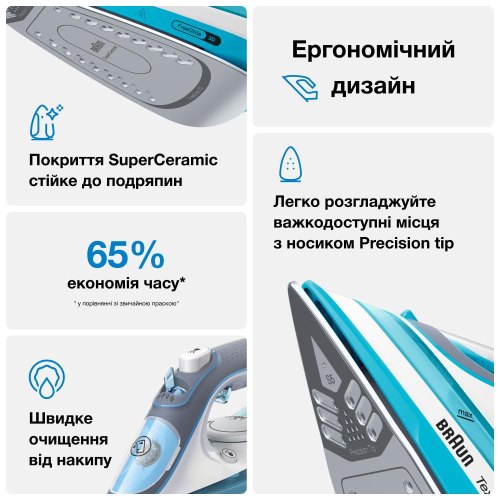 Праска BRAUN SI 5006 BL