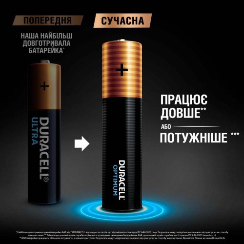 Батарейки лужні Duracell Optimum AAA (LR03)  8 шт (5000394158962)