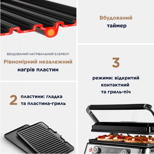 Електрогриль DeLonghi CGH 1112 DP