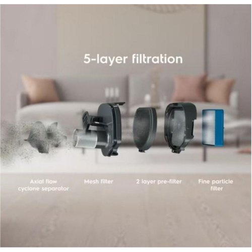 Пилосос акумуляторний Electrolux ES62HB25UV (900402093)