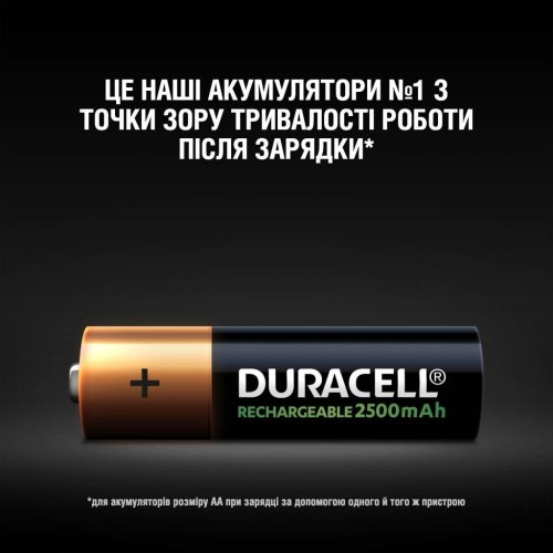 Акумулятори Duracell Recharge Turbo AA 2500 мА·г, 4 шт. (5000394057203)