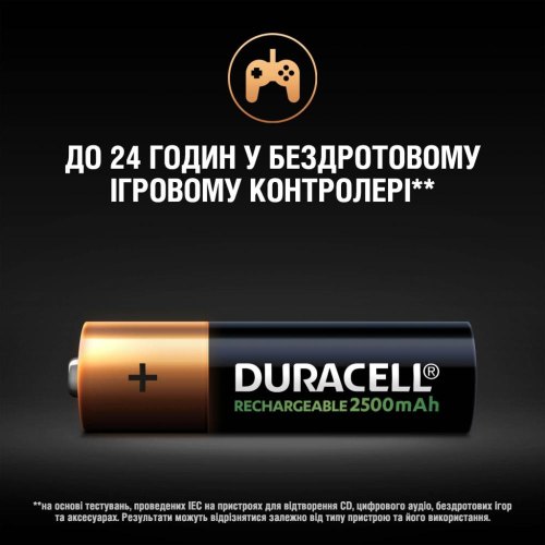Акумулятори Duracell Recharge Turbo AA 2500 мА·г, 4 шт. (5000394057203)