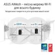 Маршрутизатор Asus ZenWiFi Pro ET12