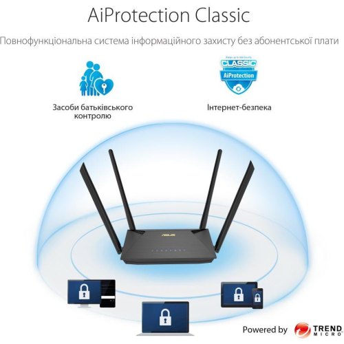 Маршрутизатор Asus RT-AX1800U