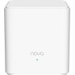 WiFi Mesh система Tenda MX3