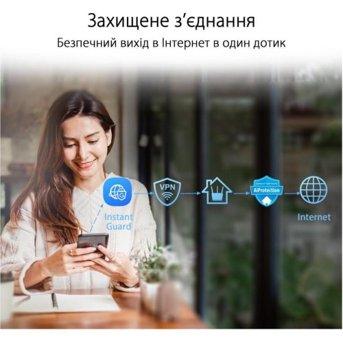 Маршрутизатор Asus ZenWiFi AX Hybrid (XP4) 2PK White