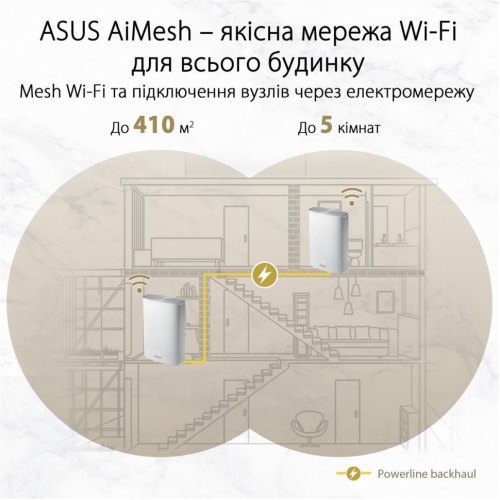 Маршрутизатор Asus ZenWiFi AX Hybrid (XP4) 2PK White