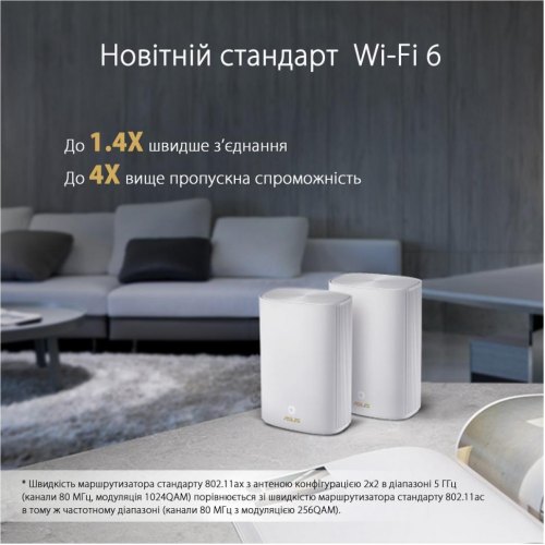 Маршрутизатор Asus ZenWiFi AX Hybrid (XP4) 2PK White