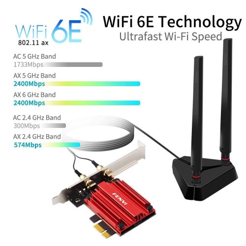 WiFi-адаптер, Fenvi PCE-AXE3000 (Intel AX210)