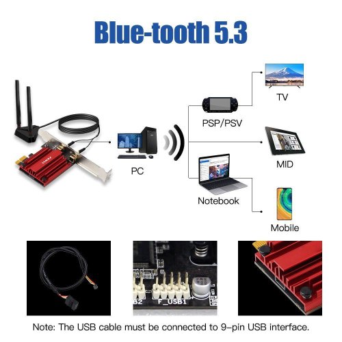 WiFi-адаптер, Fenvi PCE-AXE3000 (Intel AX210)