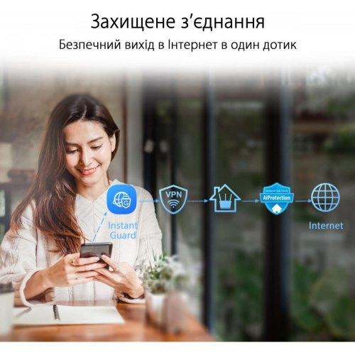 Маршрутизатор Asus ZenWiFi AX Hybrid XP4 1PK White