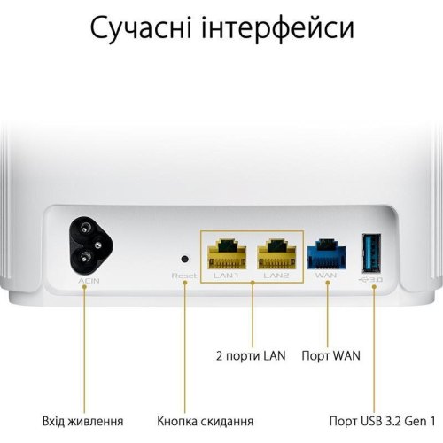 Маршрутизатор Asus ZenWiFi AX Hybrid XP4 1PK White