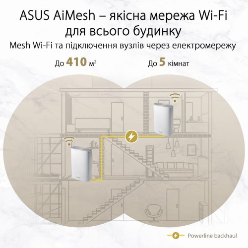 Маршрутизатор Asus ZenWiFi AX Hybrid XP4 1PK White