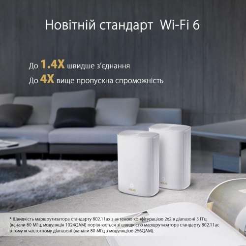 Маршрутизатор Asus ZenWiFi AX Hybrid XP4 1PK White